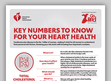 Key Numbers to Know for Your Heart Health infographic cropped on a grey background