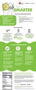 Sip Smarter infographic