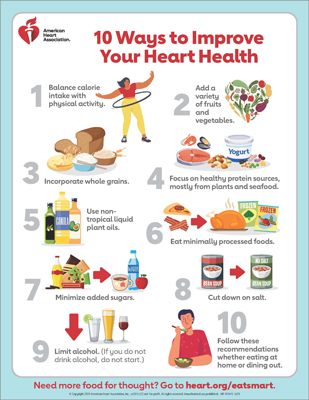 Infografía sobre las diez maneras de mejorar su salud cardíaca